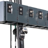 wall level mini depot